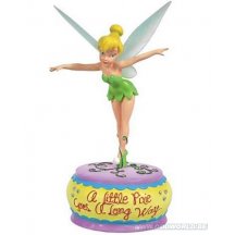 Peter Pan Tinkerbell A Little Pixie Goes A Long Way Muziek Beeld